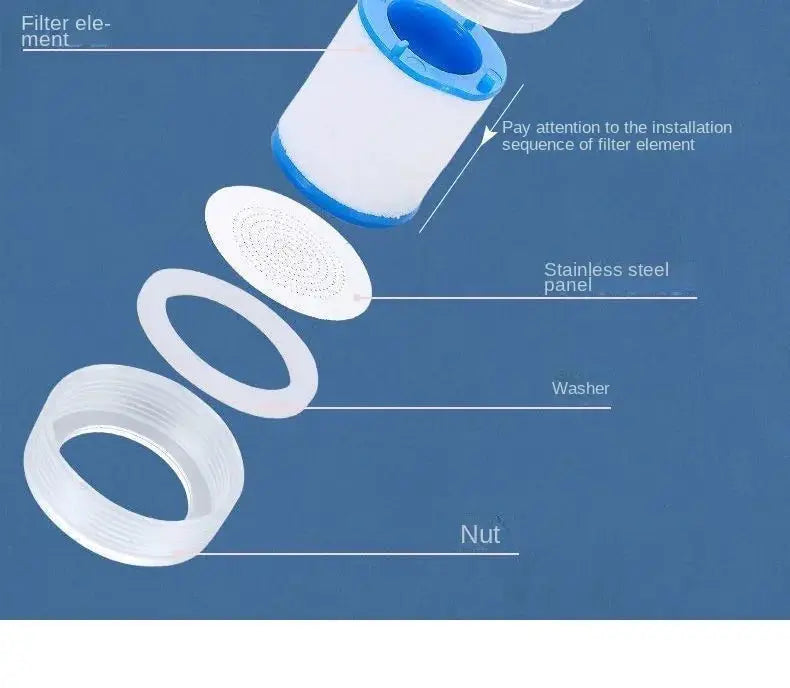 30-piece faucet filter cartridge kit with dual PP cotton filters for kitchen and bath, white and blue housing