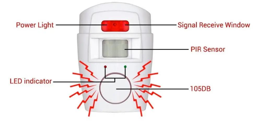Simples Market white wireless motion sensor alarm security detector; indoor/outdoor alert system with remote control
