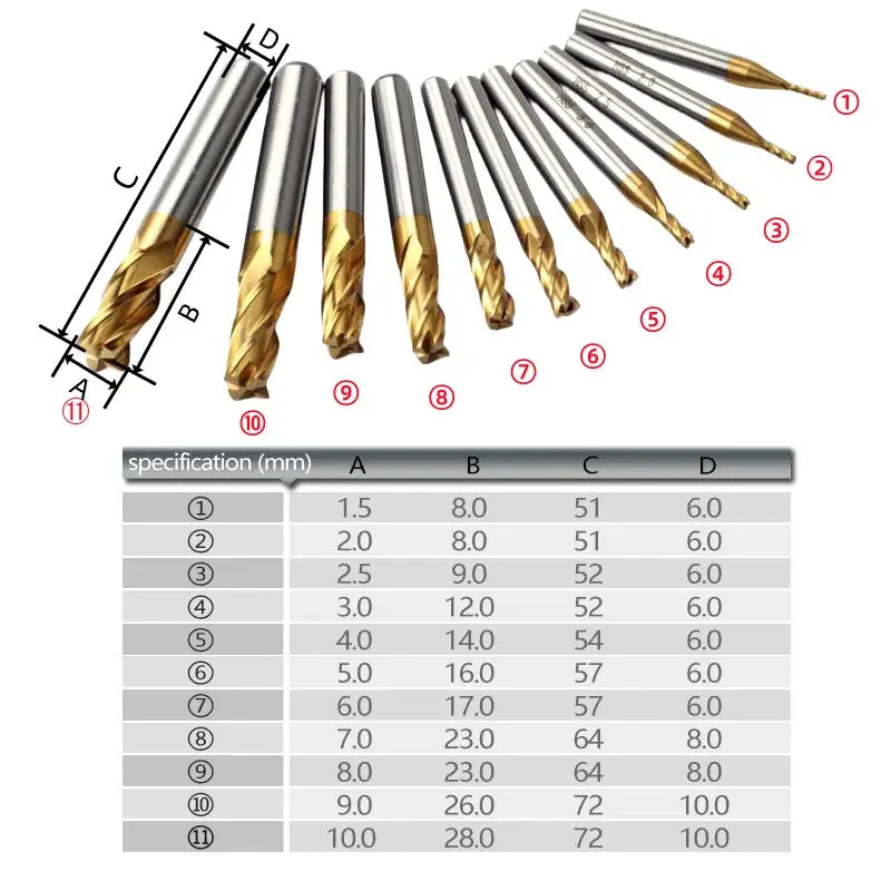 7Pcs 11Pcs Milling Cutters 4 Flute Titanium Coated HSS End Mill Set 1.5 to 10mm CNC Router Bit for Wood Steel Milling