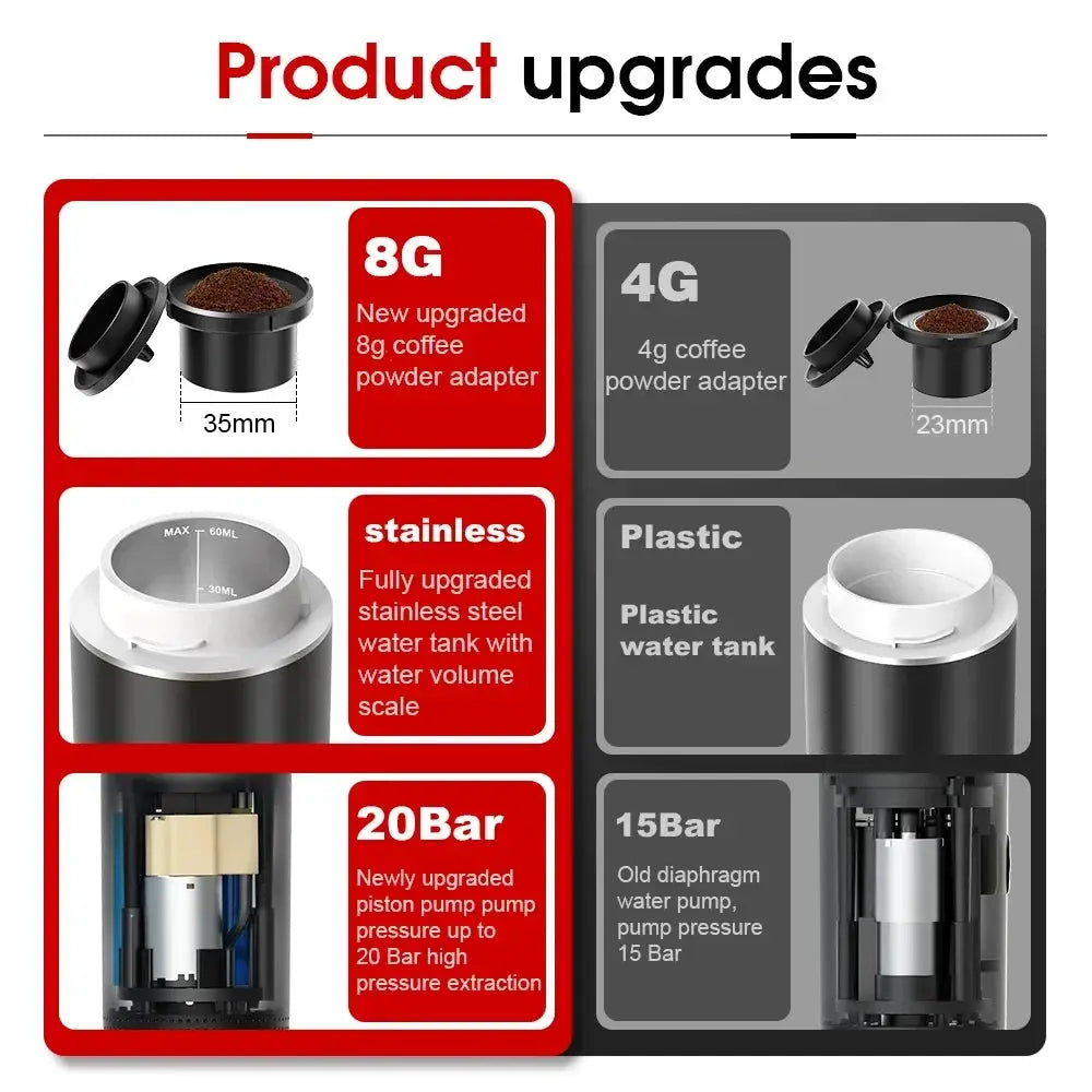 DENOKIN Wireless Electric Portable Espresso Coffee Machine for Car Home Camping 3 In 1 Capsule Powder Maker