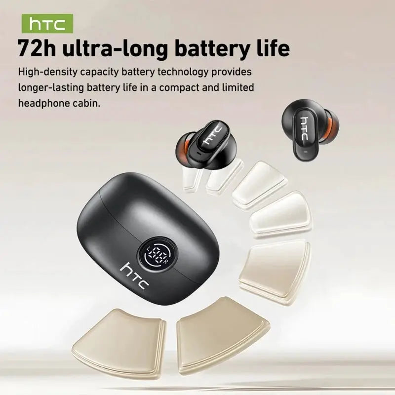 HTC NE79 wireless earphones with real-time translation, LED display and mic; black case, orange-accent earbuds