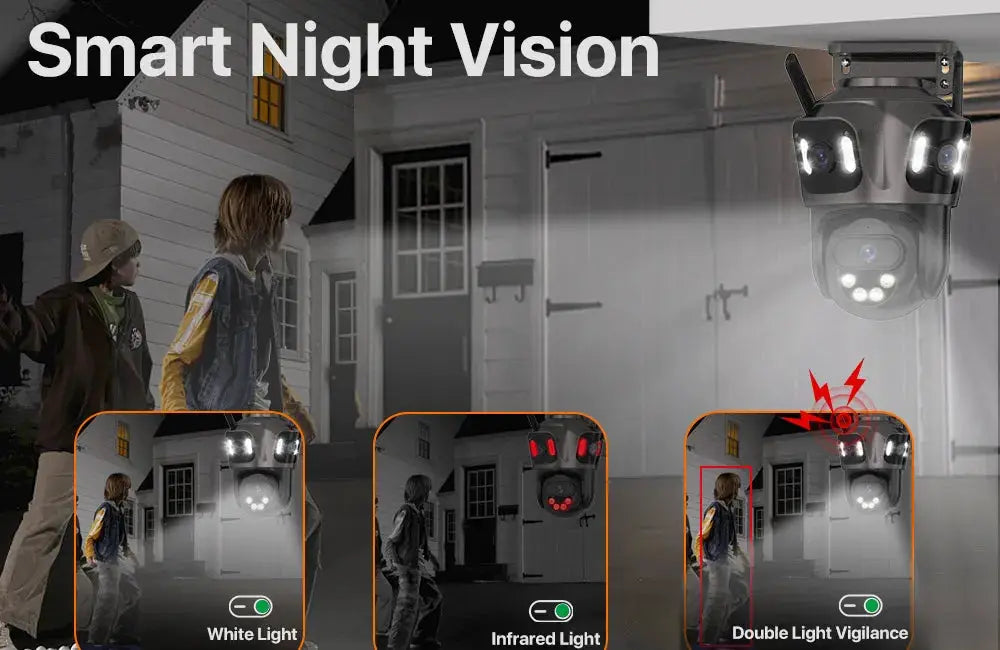 Three-screen WiFi outdoor 4K dual-lens PTZ CCTV camera with AI human detection, IP66 waterproof.
