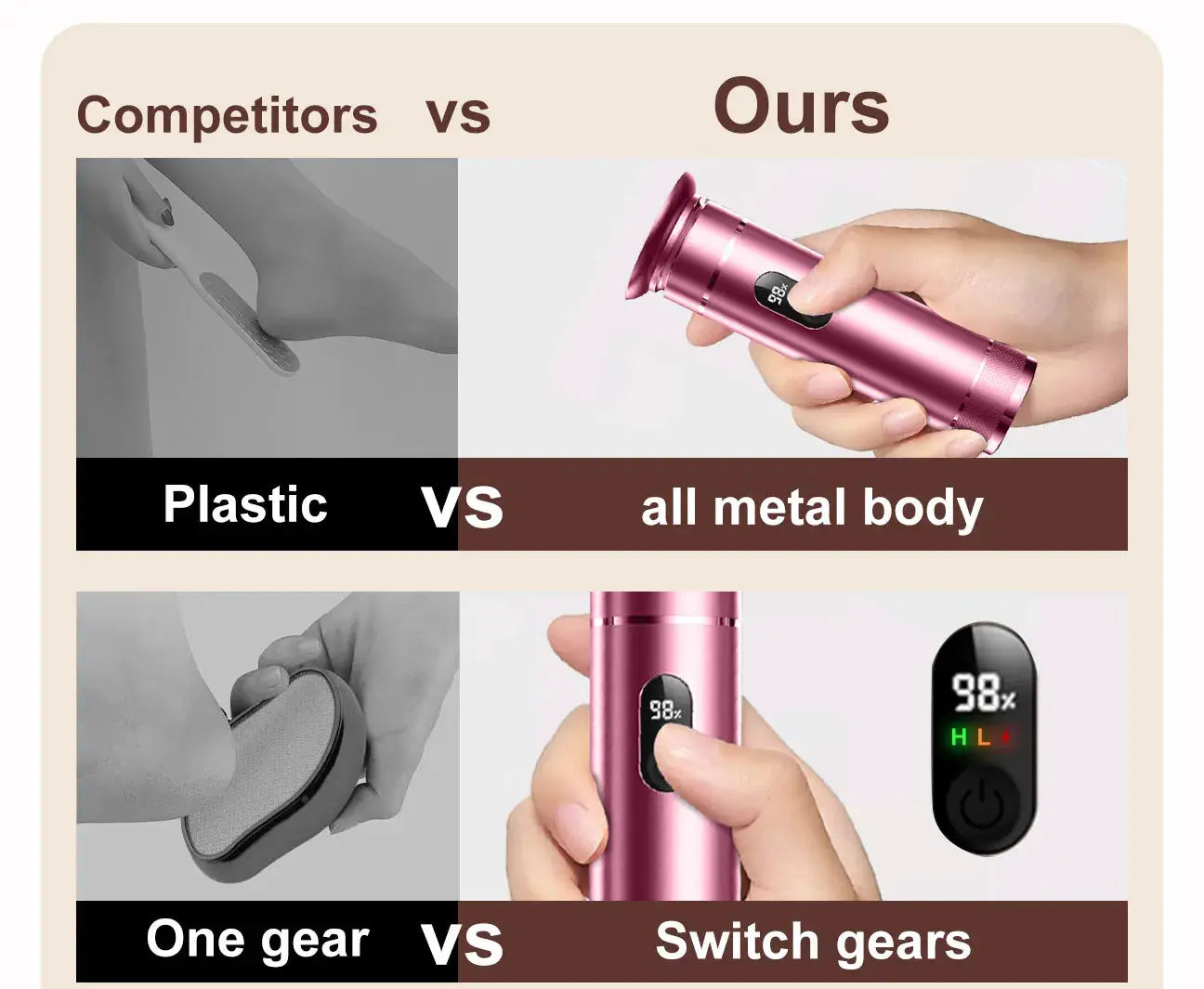 Aluminum alloy electric foot grinder, pink metal body with dual Type-C/battery power by Simples Market.