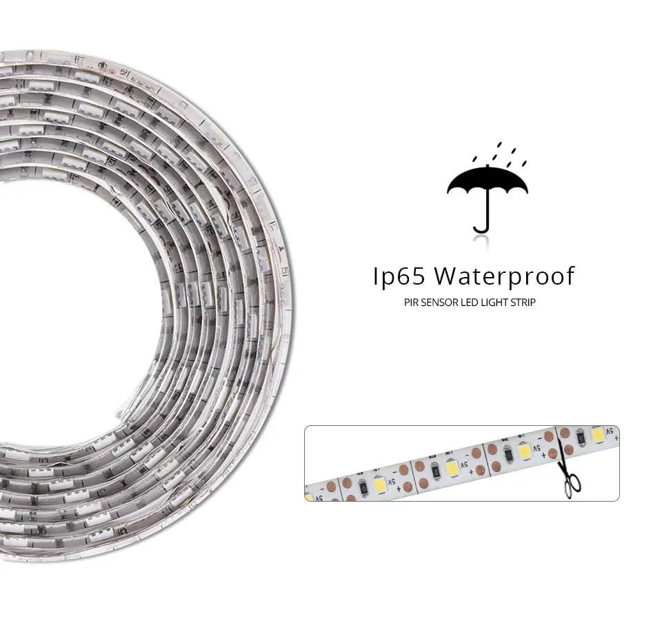 Simples Market motion-sensor under-cabinet LED light strip, IP65 waterproof, 12V DC with US/EU power adapter
