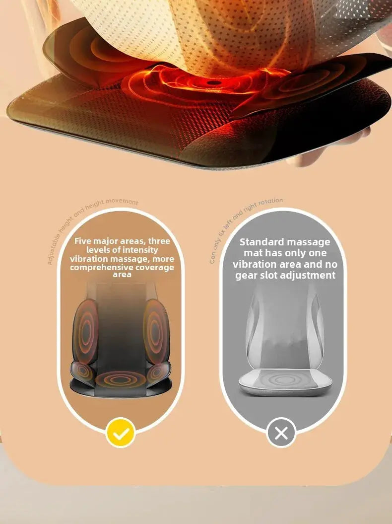 Simples Market full-body massage chair with Shiatsu cushion; infographic compares five-area vibration to a standard mat.