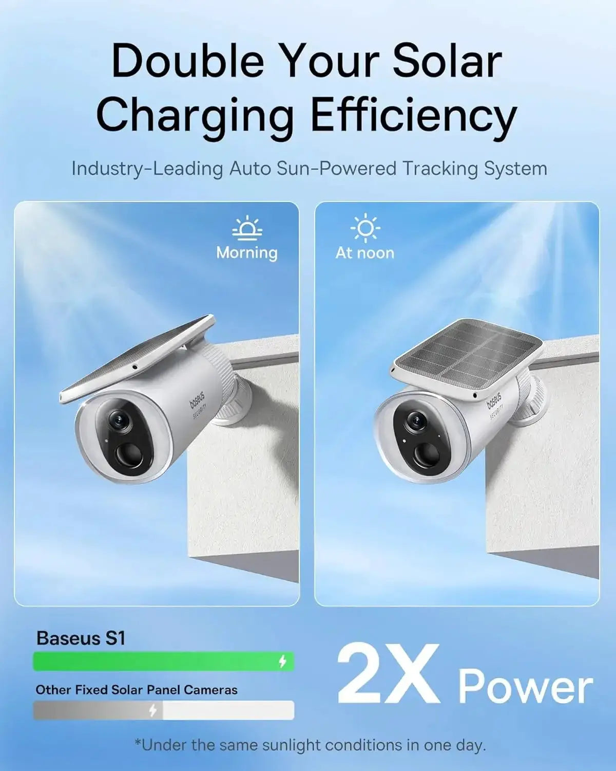 Baseus S1 outdoor solar security camera; solar-powered, 2K