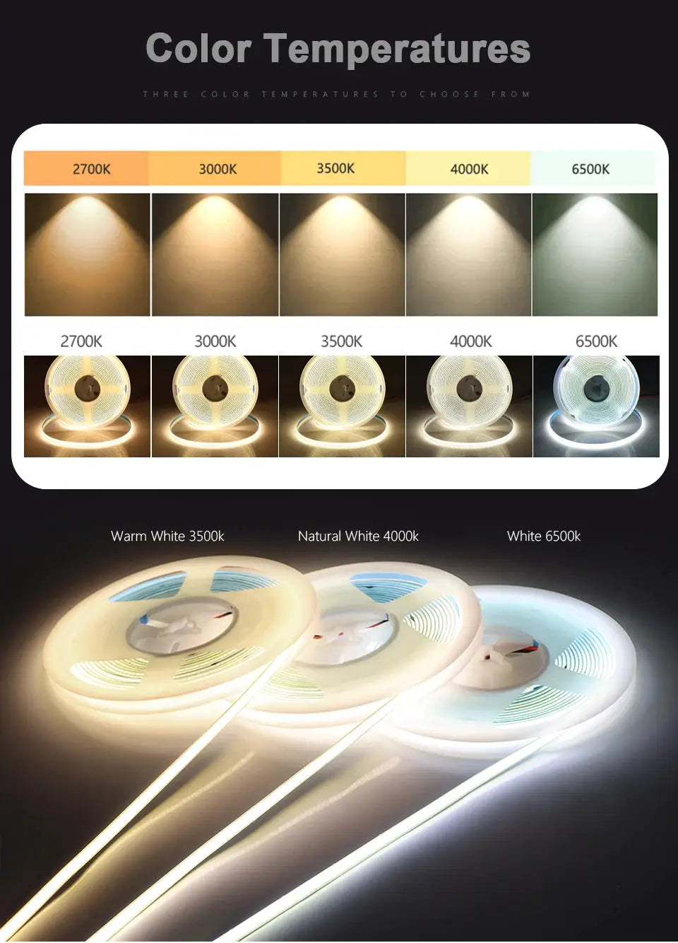 Simples Market Dupont COB/2835SMD LED strip light, 12V high-density flexible tape for closet shelves