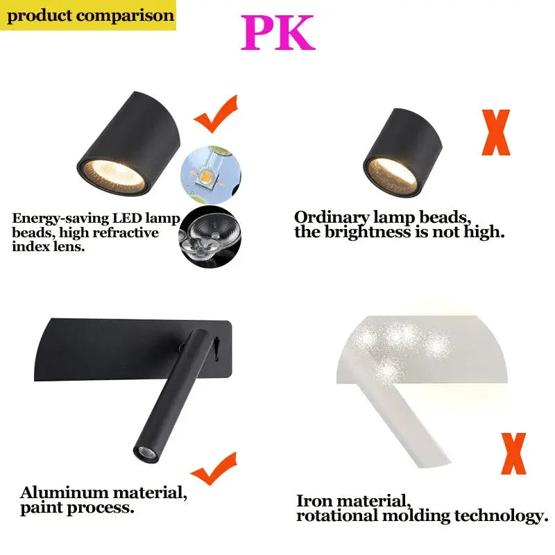 LED wall reading lamp in black cylindrical sconce with adjustable arm; aluminum and iron construction shown.