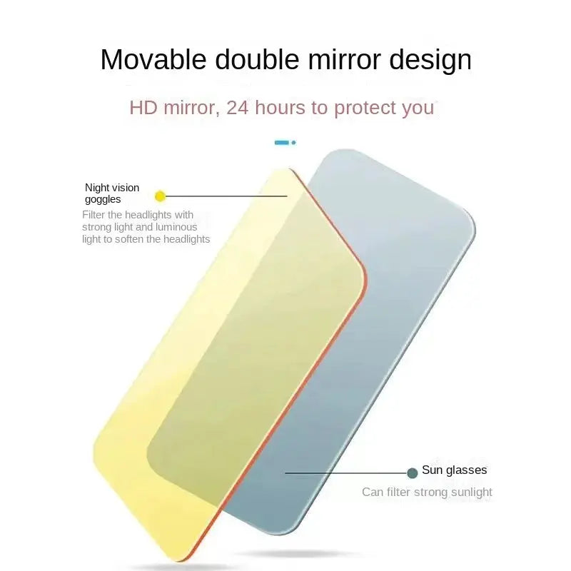 VisionGuard Day And Night Driver Goggles With Anti Glare Vision Enhancement For Safer Day Night Driving