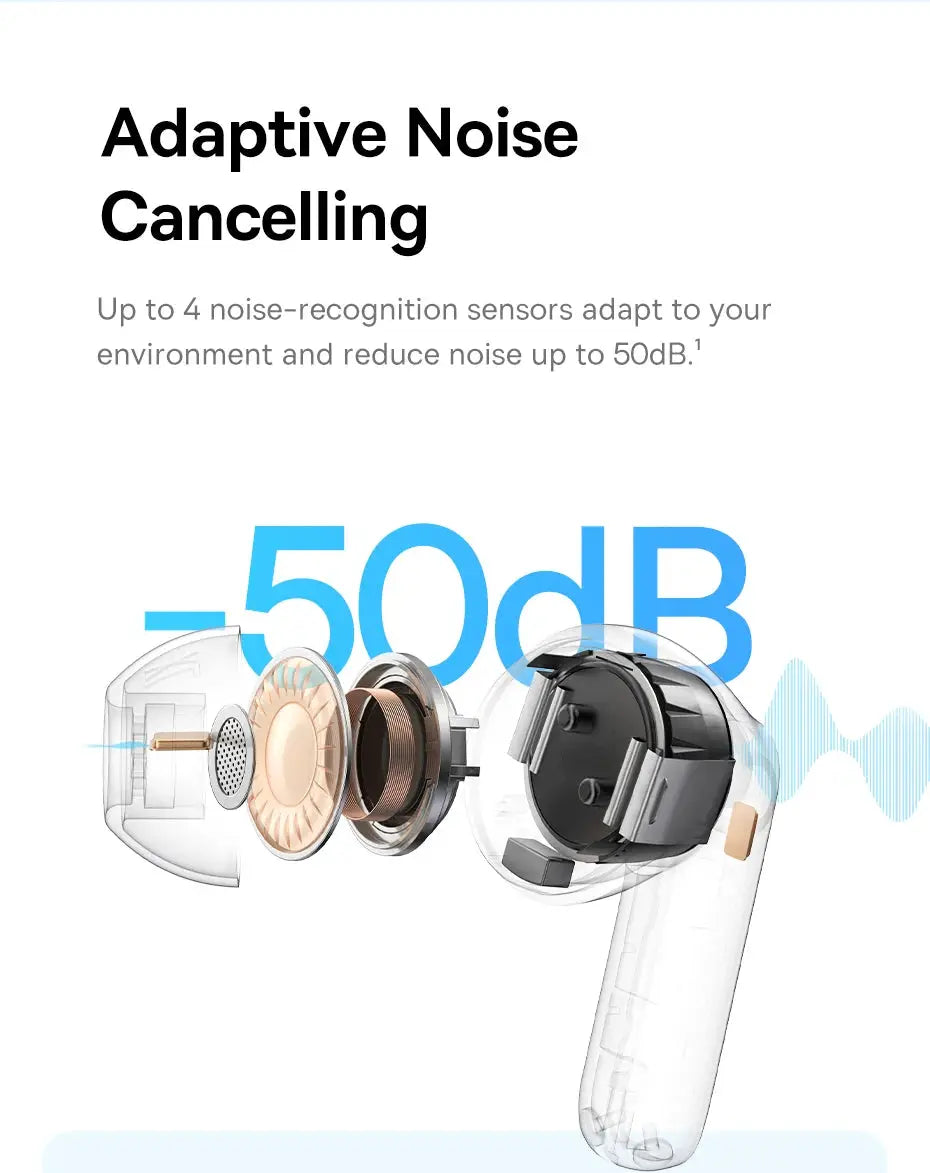 Baseus Bass BP1 Pro wireless earbuds by Simples Market, exploded view of internal components and -50dB noise cancelling.