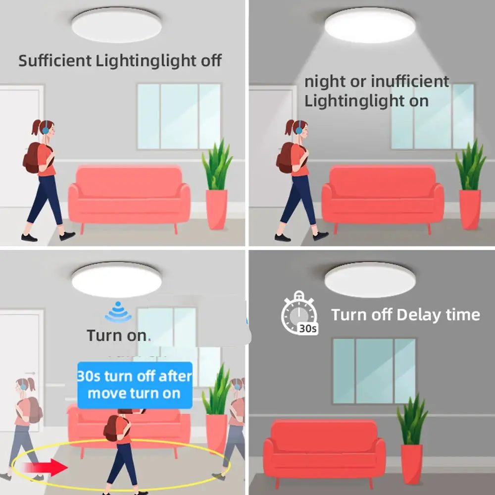 Radar ceiling light with motion sensor LED by Simples Market, white round ceiling lamp for garage and hallways 220V
