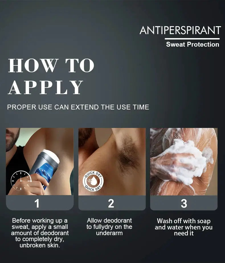 Antiperspirant deodorant stick how-to guide with a blue container, showing three-step underarm application and wash.