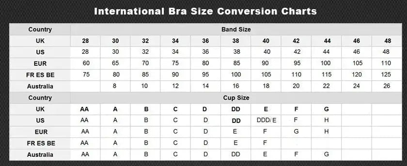 Bra size conversion chart showing international band and cup sizes (UK/US/EU) for large size bras