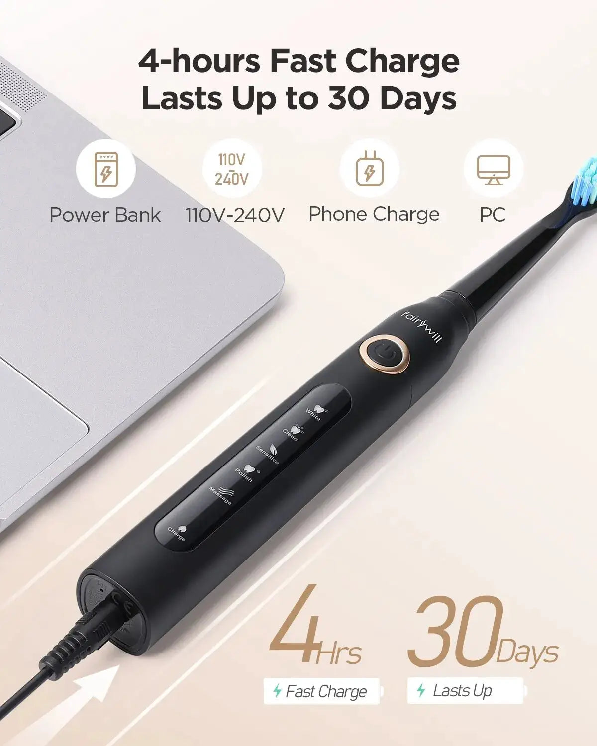 Fairywill FW 507 Electric Sonic Toothbrush Rechargeable Waterproof With Gentle Modes For Sensitive Teeth