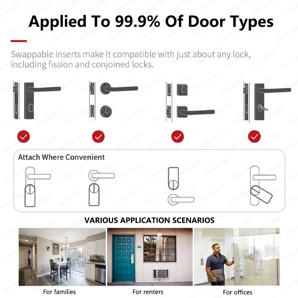 Simples Market A1 Pro Bluetooth Smart Door Lock with Tuya app remote control, keyless entry, DIY installation