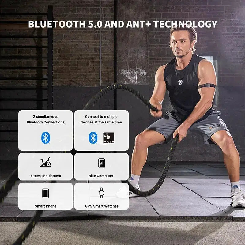 COOSPO HW9 Armband Heart Rate Monitor with HR Zones for Peloton Zwift and Wahoo BLE Five Zero ANT Plus