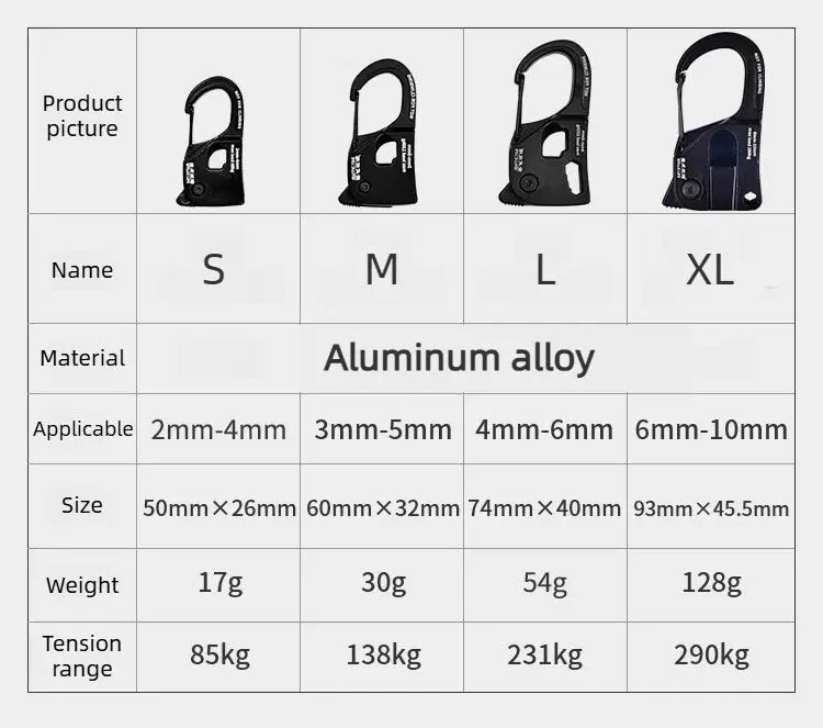Simples Market aluminum alloy tent rope tensioner for 2-10mm rope, anti-slip tarp tightener, four sizes S-XL