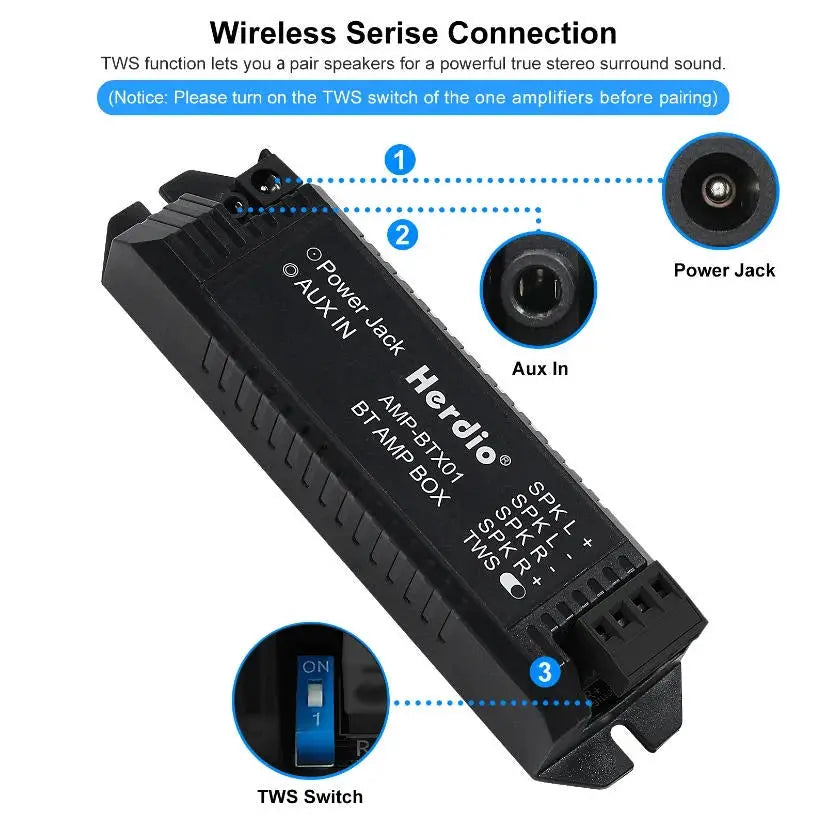 Herdio waterproof built-in digital class amplifier module for ceiling speakers; Bluetooth-ready, 160W, 4-inch