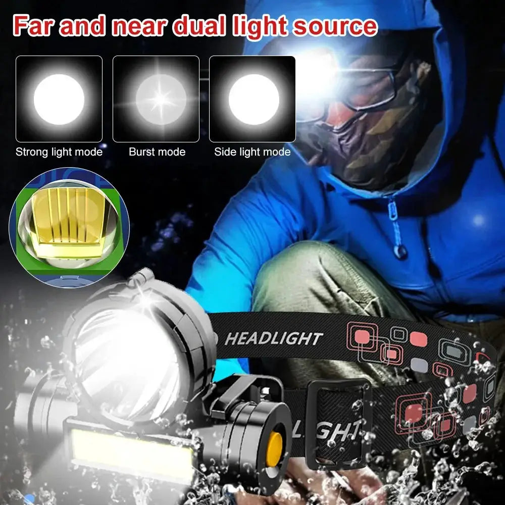 HOMEFISH USB Rechargeable LED Headlamp Waterproof Head Light For Camping And Outdoor Use