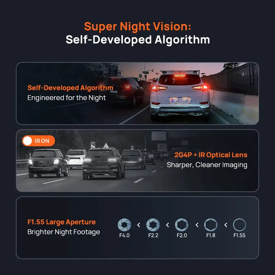 70mai A800SE 4K dash cam by Simples Market with self-developed night vision, 2G4P IR optical lens, F1.55 aperture