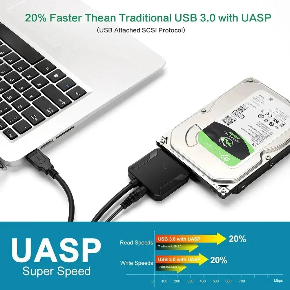 USB 3.0 to SATA HDD Adapter for 2.5 and 3.5 Inch Drives with SATA III Support and 12V 2A Power Adapter
