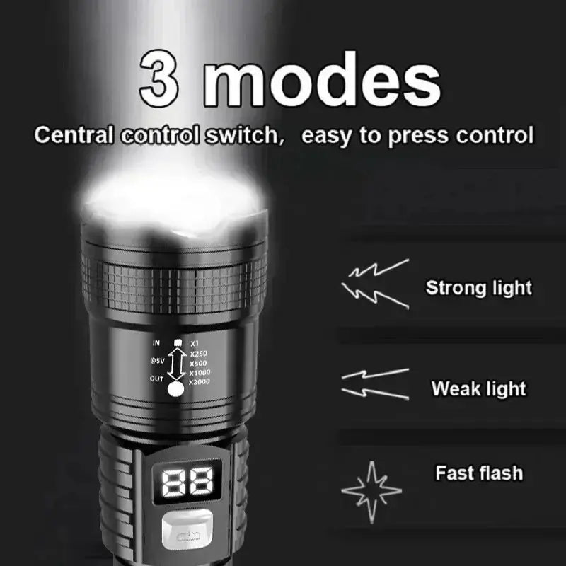 Simples Market 100000LM rechargeable LED flashlight, black tactical torch with 3 modes and digital display