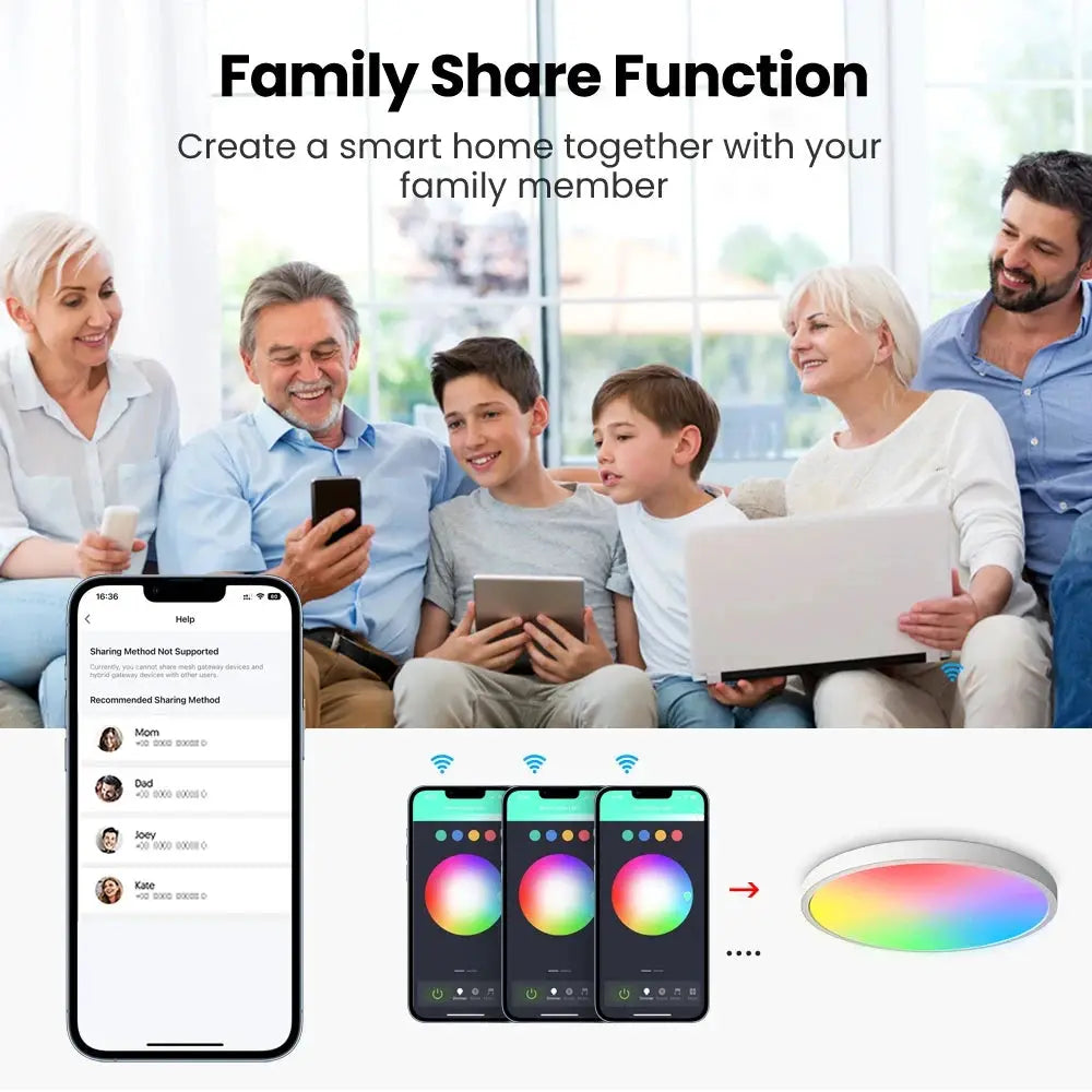 Round RGB-CW smart LED ceiling lamp by Simples Market with Zigbee WiFi and app/voice control.