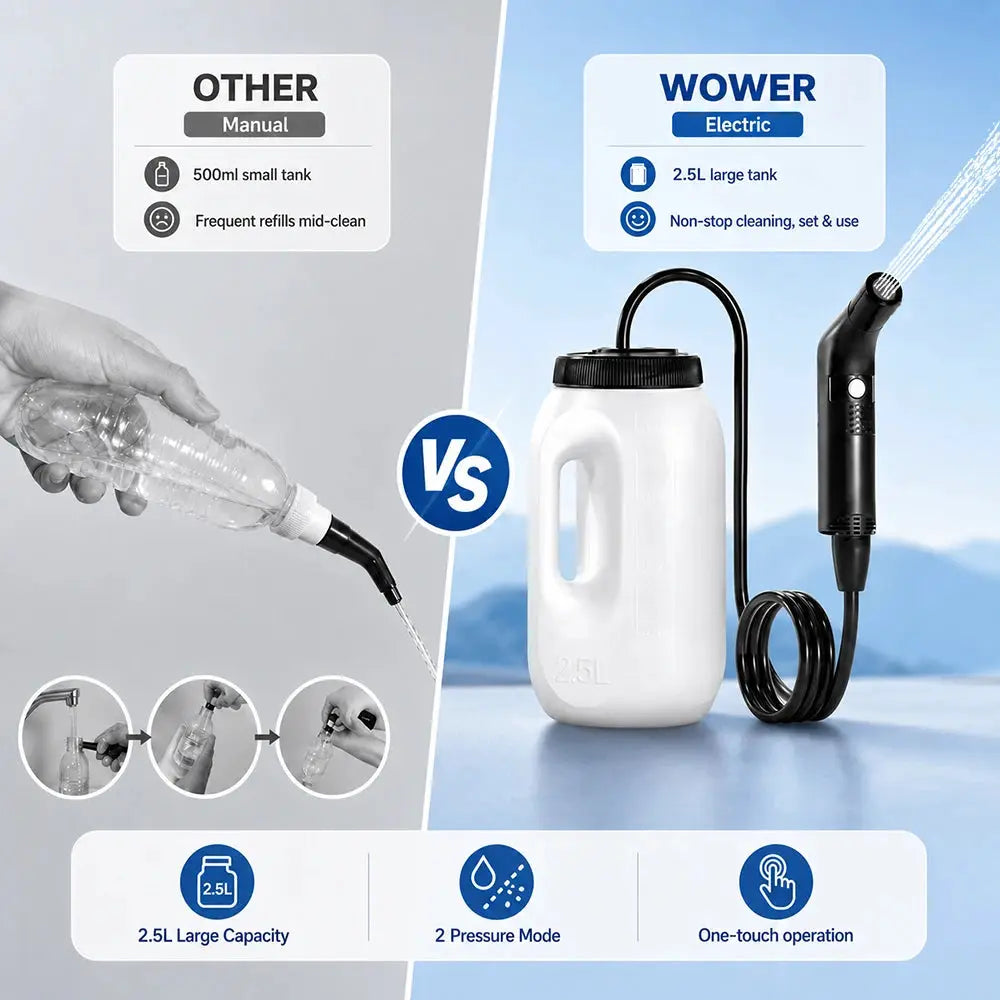 Simples Market 2.5L portable electric bidet with rechargeable Shataf, white tank and black handheld sprayer, two items