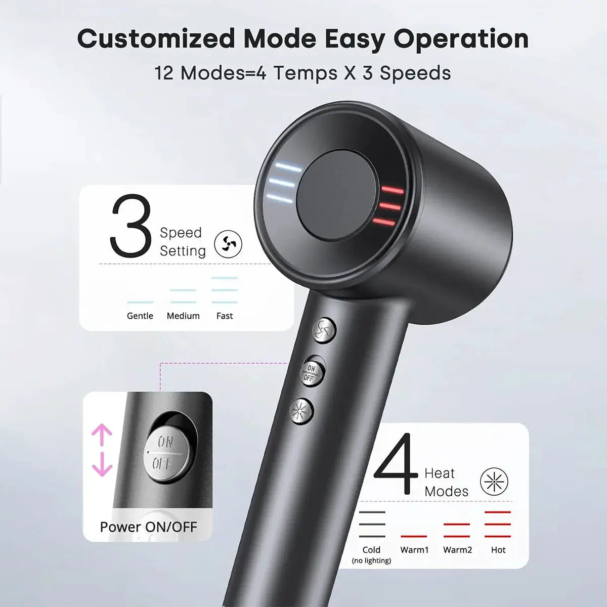 Hair dryer in black with brushless motor; 3 speed settings and 4 heat modes