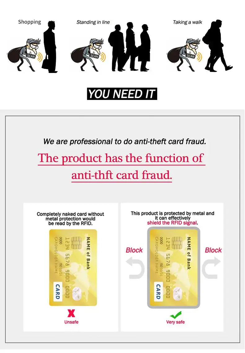 BULLCAPTAIN retro leather RFID wallet QB06 by Simples Market with anti-theft protection infographic