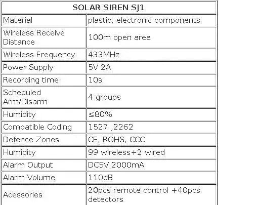KERUI solar siren panel outdoor alarm by Simples Market, 110 dB, solar-powered