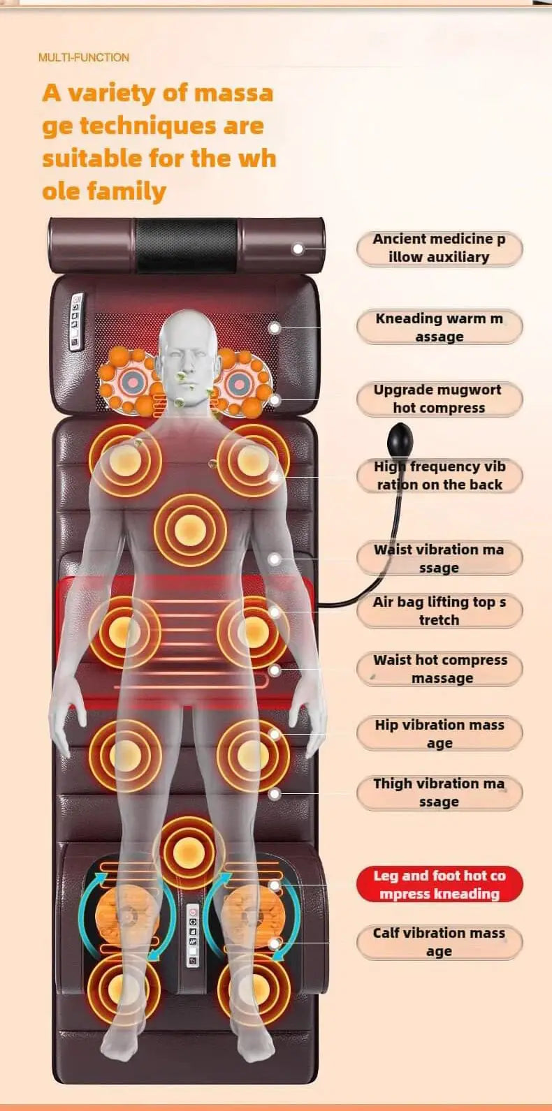 Electric full-body massage mattress by Simples Market with heating hand control and shoulder, neck, waist massage
