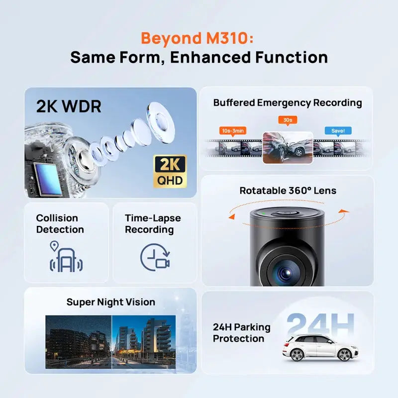 70mai M310 Plus dash cam with 2K WDR and 360° rotatable lens