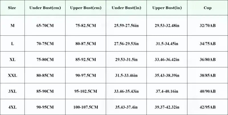 Size chart for Simples Market Scarless Large Size Underwear bra, listing M–4XL bust measurements in cm and inches for six sizes.