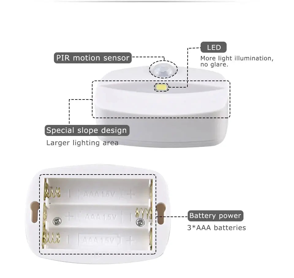 Wireless LED motion sensor night light by Simples Market; white plastic, battery powered (3x AAA)