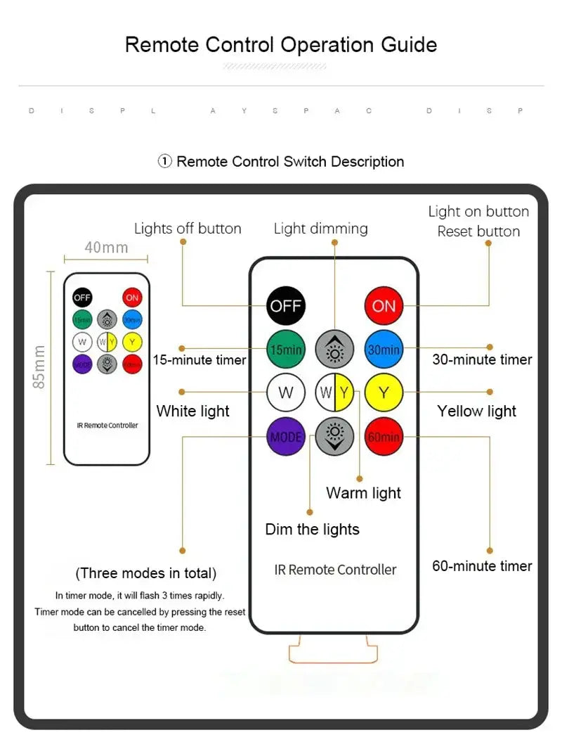 LED table lamp Simples Market; remote control operation guide diagram with timer and color/white light buttons