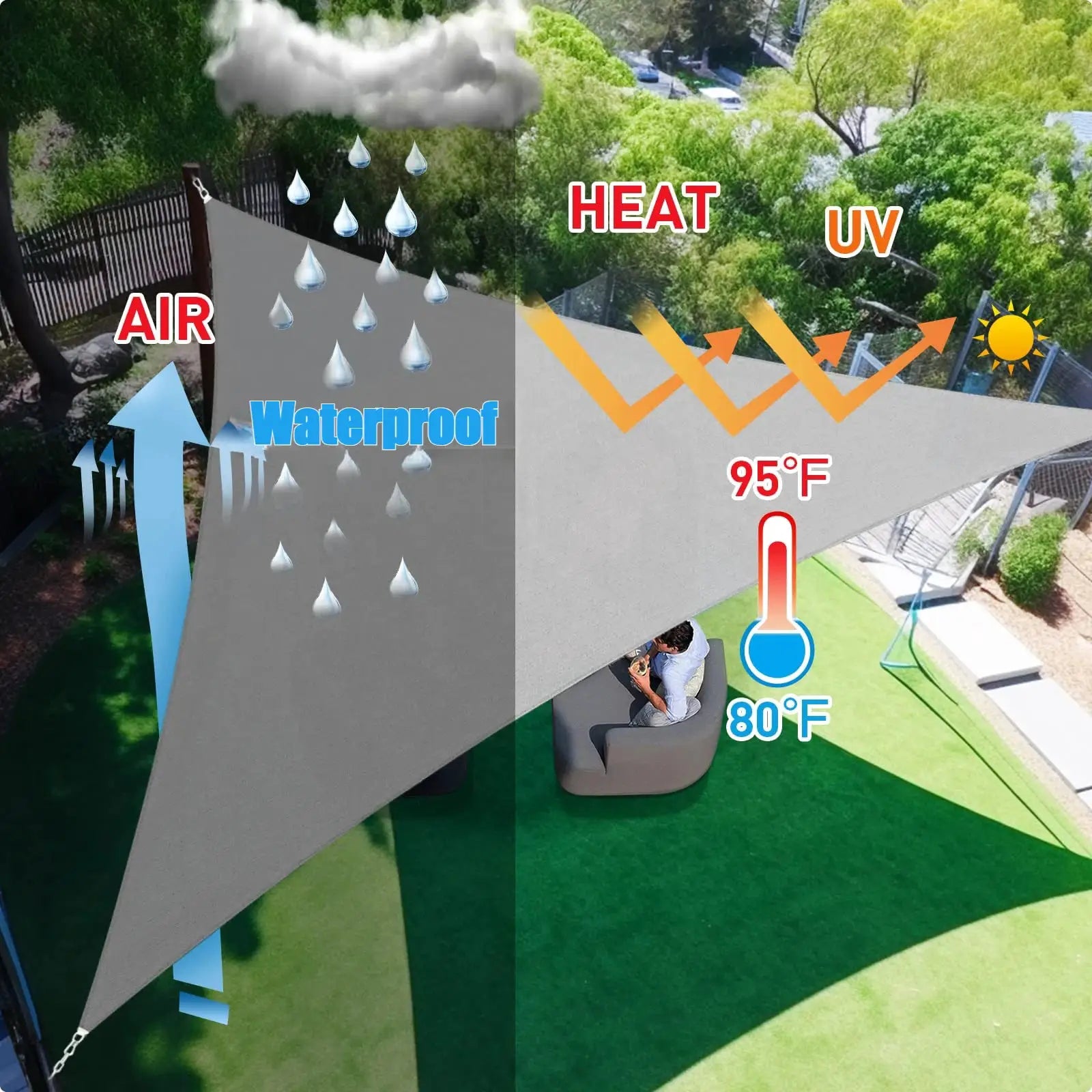 Simples Market waterproof triangle sun shade sail canopy for outdoor garden patio; gray fabric, 5x5m/3x3m/2x2m options