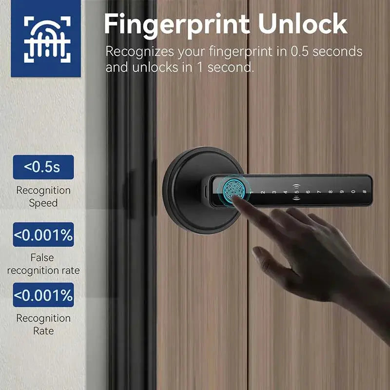 Tuya fingerprint smart door lock with keypad handle on wooden door