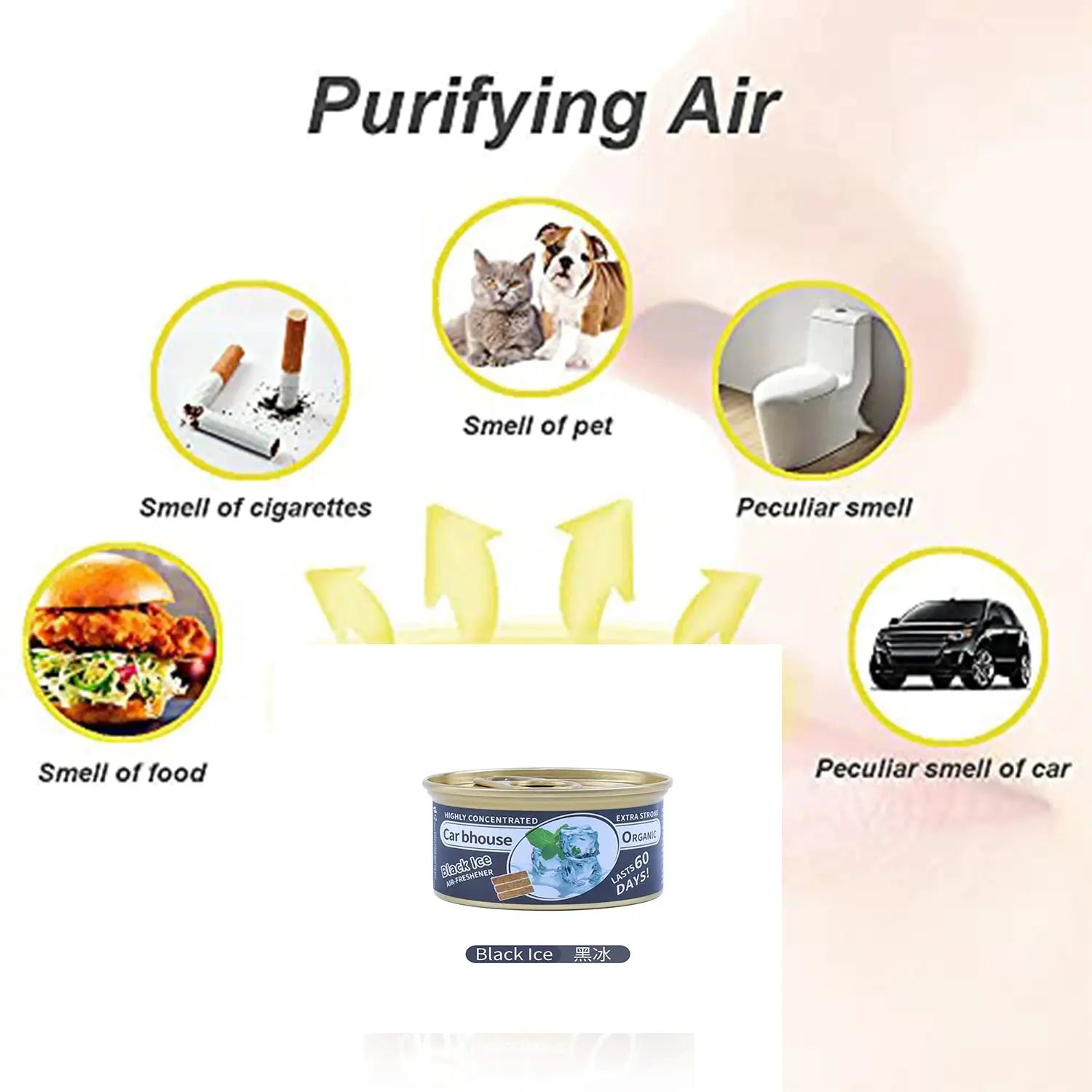 Organic Air Freshener Tank Bubble Gum Scent With 3 Anti Spill Blocks Per Can For Car Home And Office Use New Car Scent