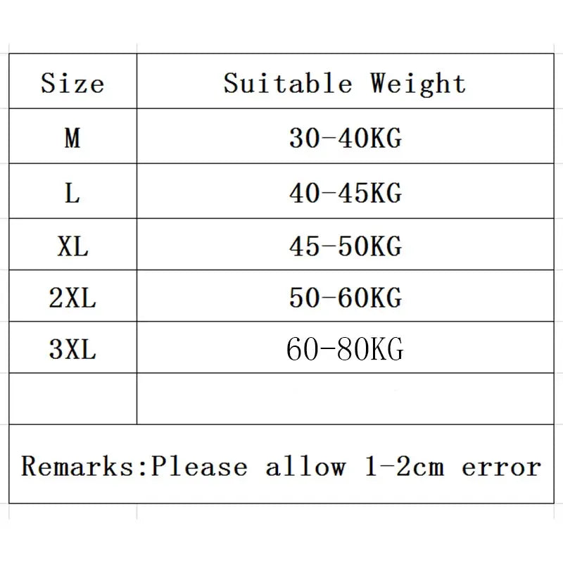 Underwear size chart for Simples Market women's panties; sizes M–3XL with weight ranges and 1–2 cm error note