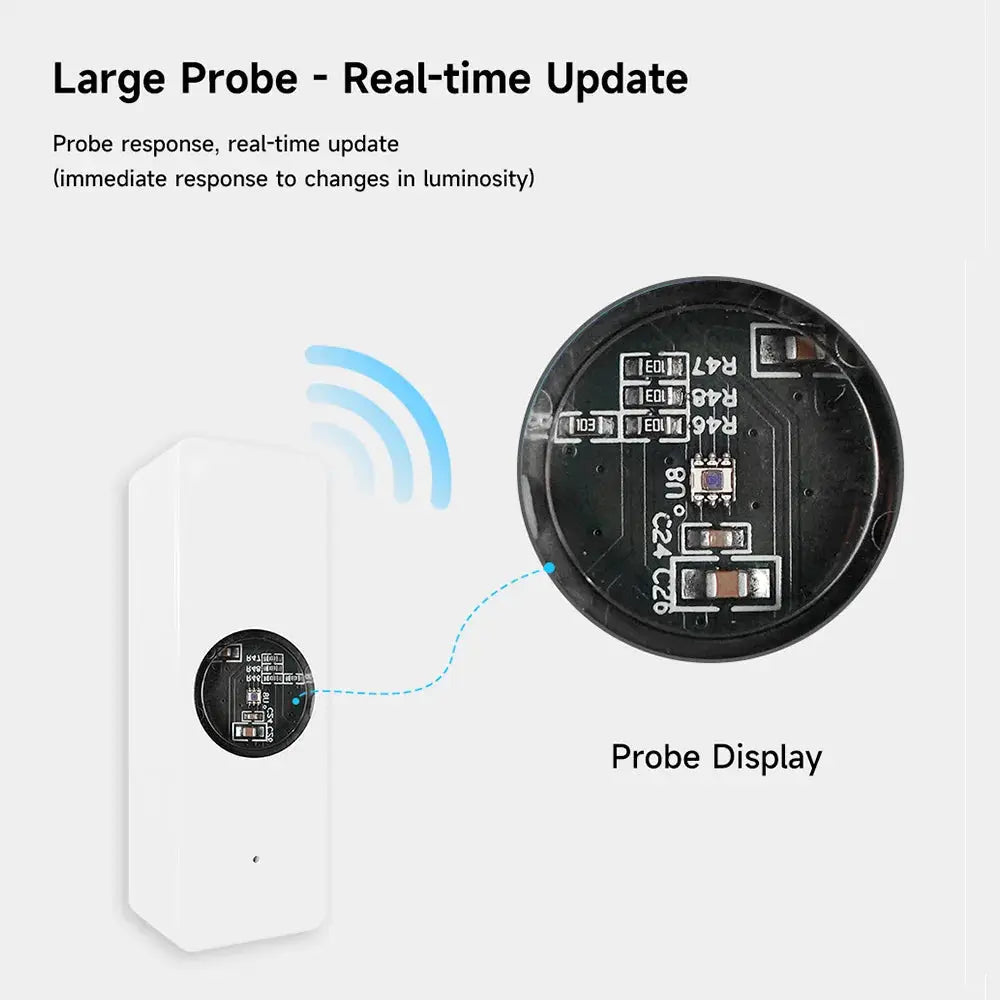 Tuya ZigBee Light Sensor Luminance Brightness Detector For Smart Home Illumination Works With Smart Life