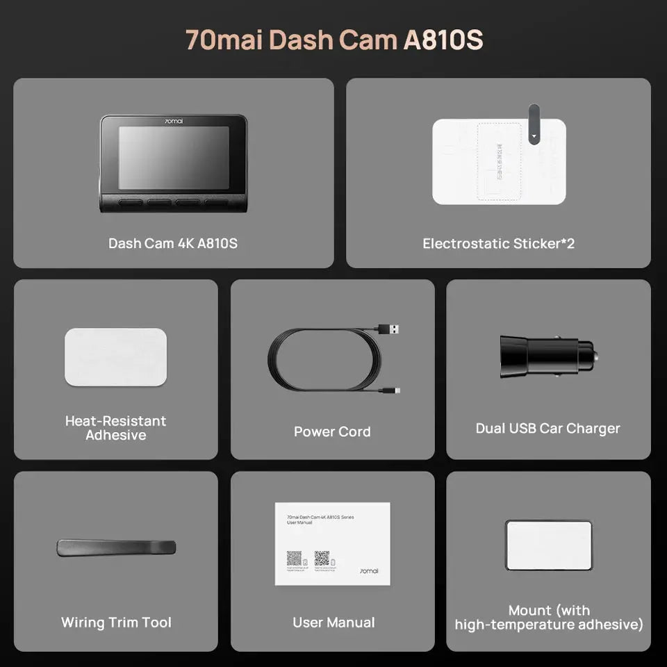 70mai Dash Cam A810S with accessories: 2 electrostatic stickers, heat-resistant adhesive, power cord, dual USB charger.