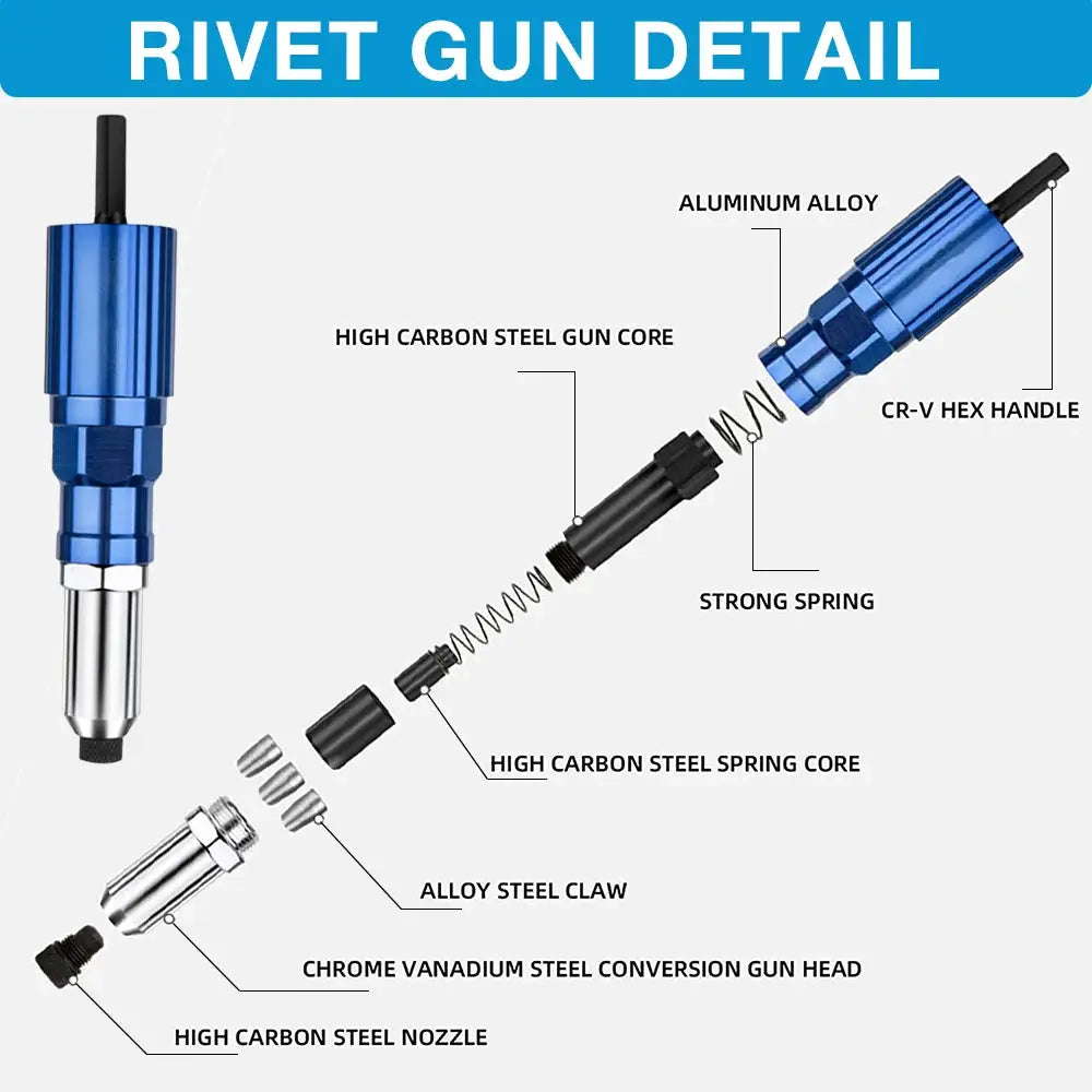 Electric Rivet Gun 2.4 To 4.8 Millimeter Portable Rivet Nut Gun Drill Adapter Kit For Wireless Cordless Use
