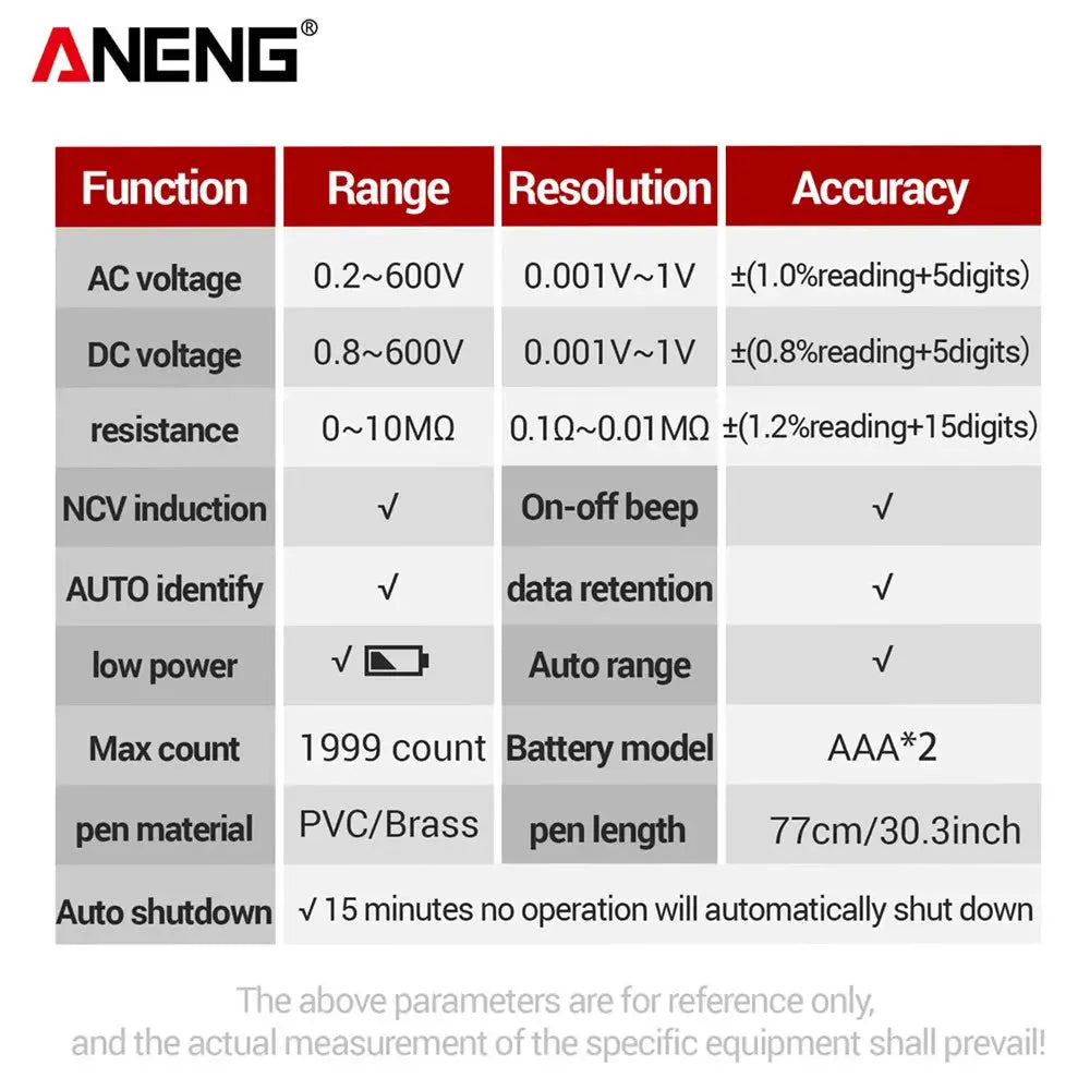 ANENG M113 Intelligent Digital Multimeter 1999 Count AC DC Voltage Ohm NCV Tester Tool
