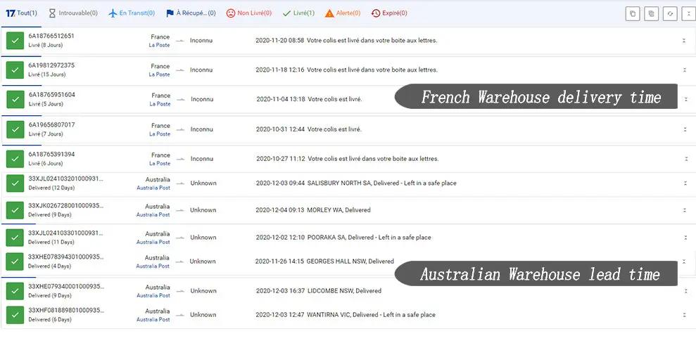 Bean bag chair from Simples Market with multiple shipment statuses and French and Australian warehouse delivery times