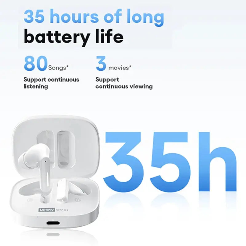 Lenovo LE209 Wireless Bluetooth Earphones With Active Noise Cancellation For Immersive HiFi Music And 12mm Drivers