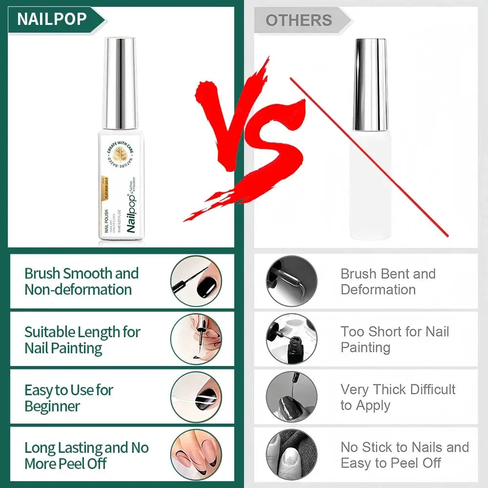 Nailpop Gel Nail Polish Liner 8ml Precision French Tips And Intricate Nail Art With Thin Brush For Sharp Lines