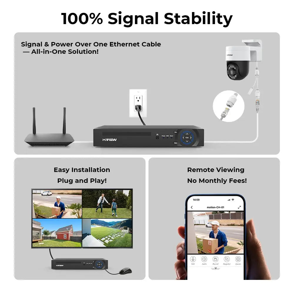 H.view 8-channel CCTV security camera system with outdoor IP PTZ cameras, 4K/5MP/8MP, NVR, humanoid detection