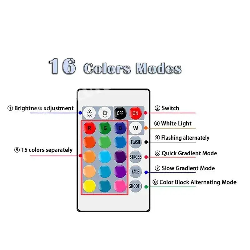 16 Colors RGB LED Bulb E27 220V Dimmable Multicolor Smart Lamp With 24 Key Remote