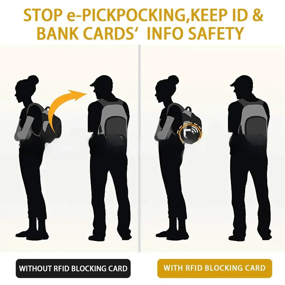 Simples Market 5Pcs RFID Blocking Card set, ultra-thin NFC protection for debit/credit cards and passport